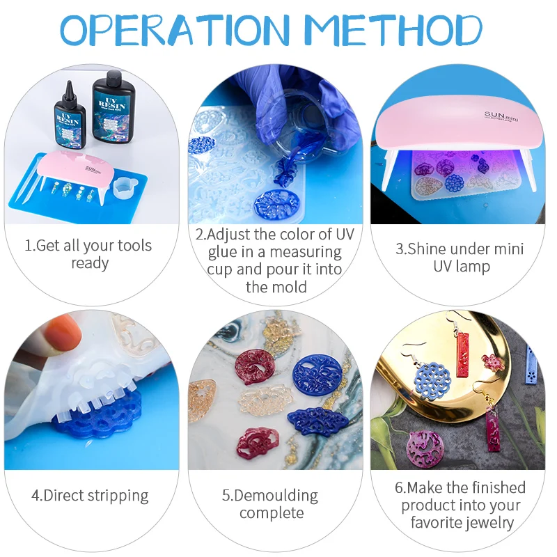 Hard UV Resin Glue Kit Fast Cu - огляд і ціна Jewelry Making Tool Kit